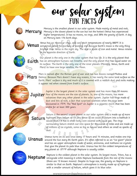 Planet Facts Amp Worksheets Names Order Characteristics Planet Information Worksheet - Planet Information Worksheet