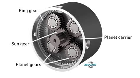 Planetary Gear Reduction
