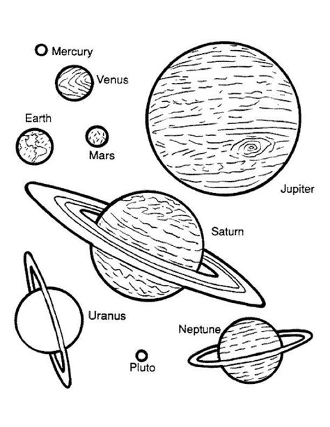 planets coloring pages