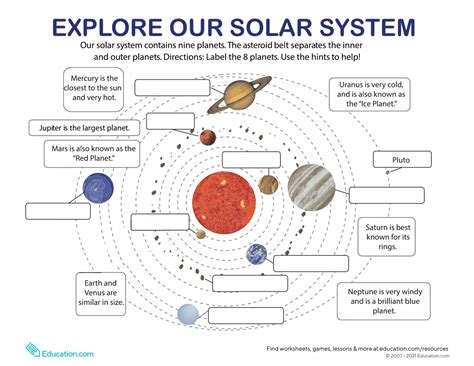 Planets In Our Solar System Worksheets Tutoring Hour Label The Planets Worksheet - Label The Planets Worksheet