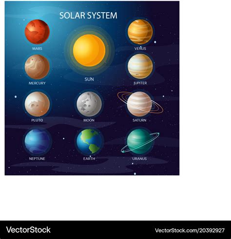 Planets Of The Solar System Differentiated Worksheets Planet Worksheet For Kindergarten - Planet Worksheet For Kindergarten