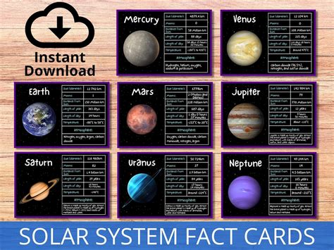 Planets Of The Solar System Factbook Worksheet Teach Planet Information Worksheet - Planet Information Worksheet