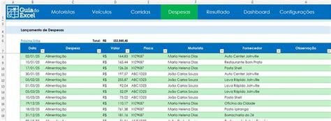 Planilha De Controle Uber Fun O Excel