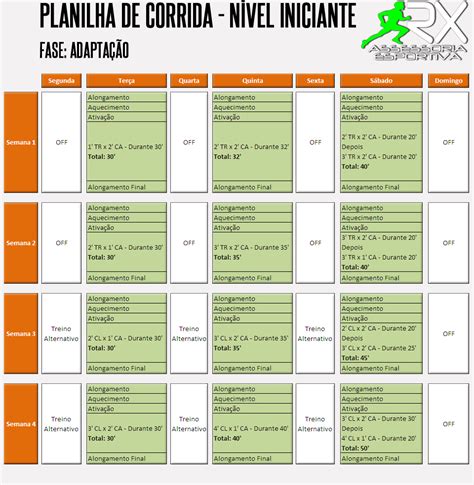 Planilha De Corrida