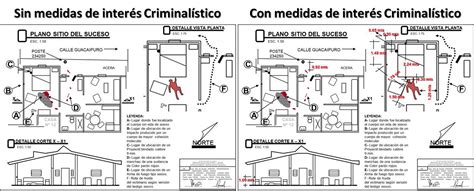 planimetria forense criminalistica pdf