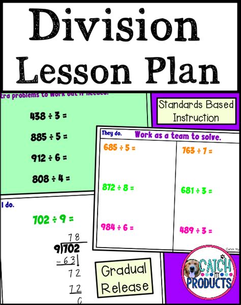 Planit Maths Long Division Lesson Pack And Worksheets Long Division Lesson Plan - Long Division Lesson Plan