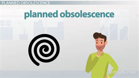 Planned Obsolescence Documentary