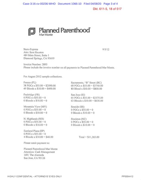 Planned Parenthood Receipt