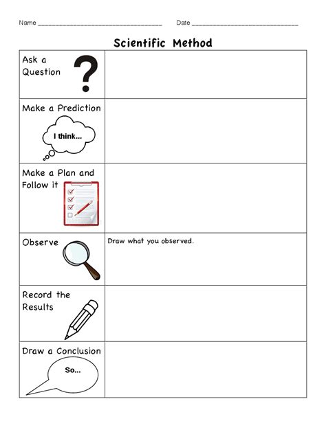 Planning An Investigation Independent Learning Worksheet Twinkl Planning An Investigation Worksheet - Planning An Investigation Worksheet