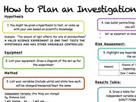 Planning An Investigation Ks3 Science Beyond Twinkl Planning An Investigation Worksheet - Planning An Investigation Worksheet