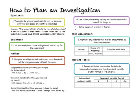 Planning An Investigation Support Worksheet Teaching Resources Planning An Investigation Worksheet - Planning An Investigation Worksheet