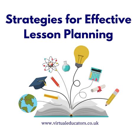 Planning For Learning Through The Environment