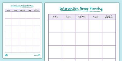 planning template for intervention teachers