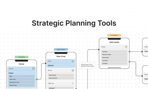 planning tool