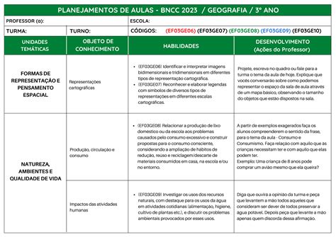 Plano De Aulas