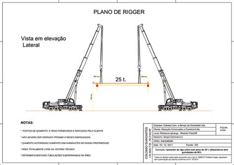 Plano De Rigger
