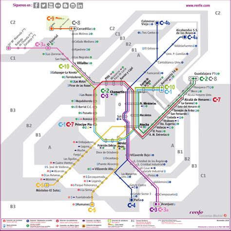 Planos De La Renfe
