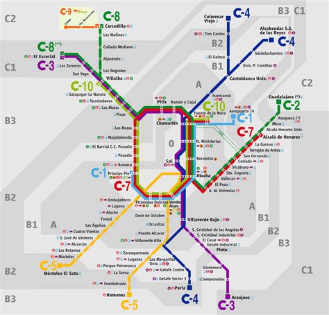 Planos Renfe Madrid