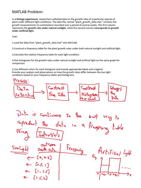 Plant Growth Matlab Code