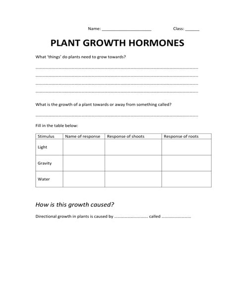 Plant Hormones Worksheet Live Worksheets Plant Hormones Worksheet - Plant Hormones Worksheet