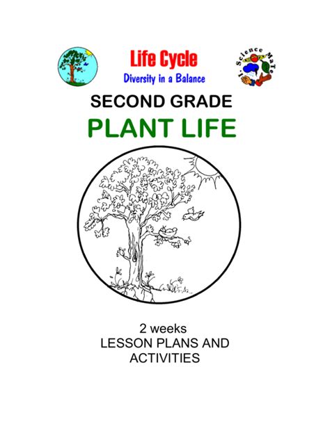 Plant Life Math Science Nucleus Plant Life Science - Plant Life Science