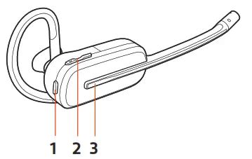 Read Online Plantronics 222 User Guide 