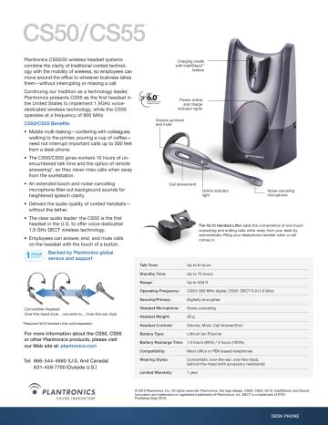 Read Plantronics Cs50 55 User Guide 