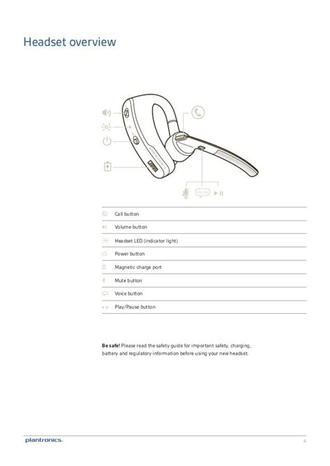 Read Plantronics Voyager Legend User Guide 
