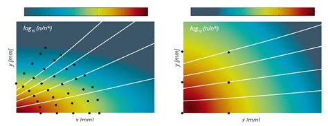 Full Download Plasma Characterization Of Hall Thruster With Active And 