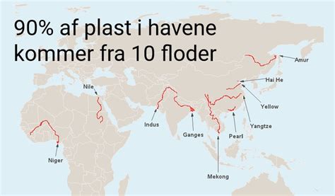 plast 10 floder