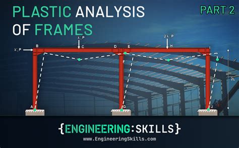 Plastic Analysis And Design Of Steel Structures