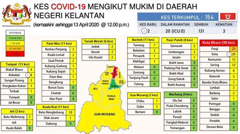 plat dk | Modern Zen bed and decoartion plants in