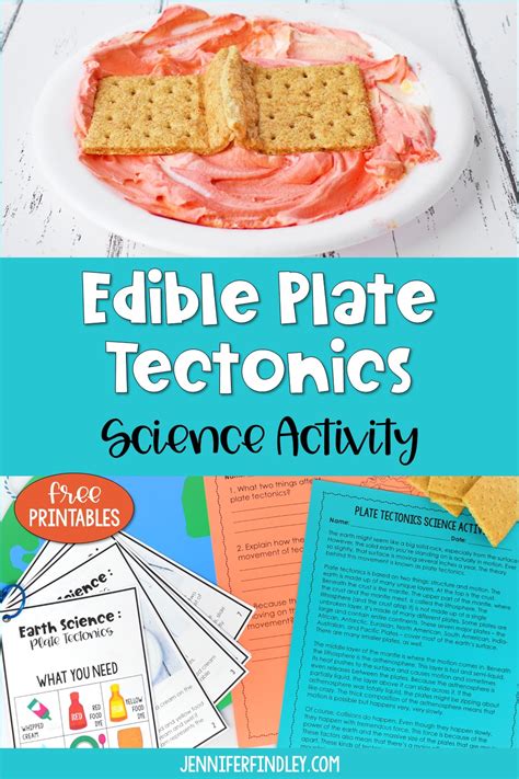 Plate Tectonics Middle School Teaching Resources Tpt Plate Tectonics Worksheet Middle School - Plate Tectonics Worksheet Middle School
