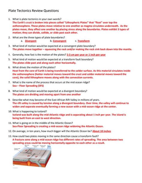 Read Plate Tectonics Review Answers 