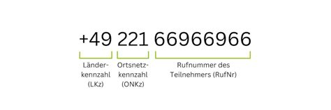 platincasino telefonnummer qplc switzerland