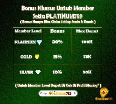 Platinum789 Login   Situs Judi Online Slot Terpercaya Dan Aman Platinum789 - Platinum789 Login