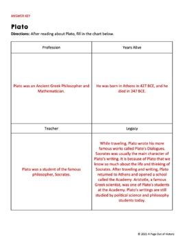 plato courseware answer key
