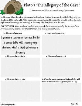 Plato Learning Answer Key Math Models B