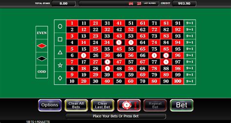 play 100 1 roulette online atwo belgium