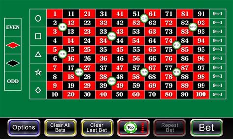 play 100 1 roulette online free ierd