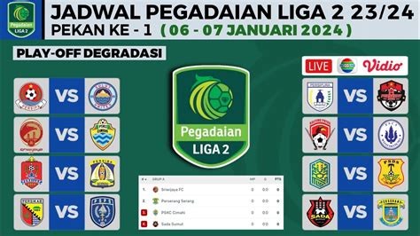 PLAY OFF DEGRADASI LIGA 2：Sriwijaya FC Sulit Bertahan di Liga 2 dengan Materi Pemain