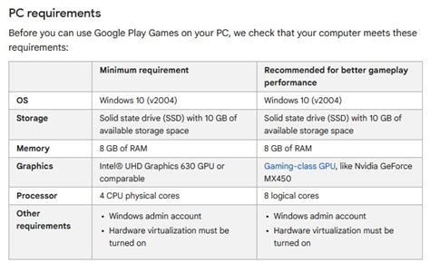play store pc requirements