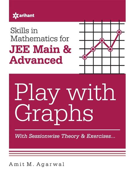 Play With Graphs