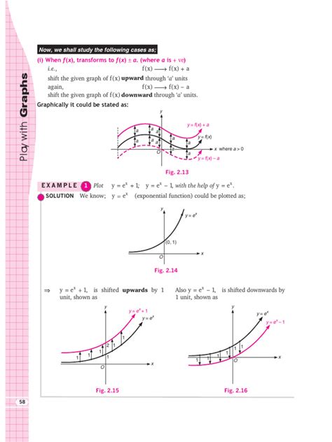 Play With Graphs Pdf