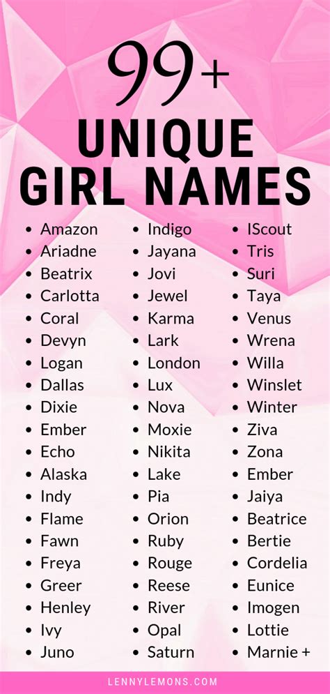 playboy girl names