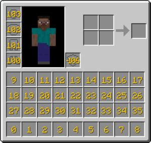 th?q=player%20inventory%20slots%20minecraft