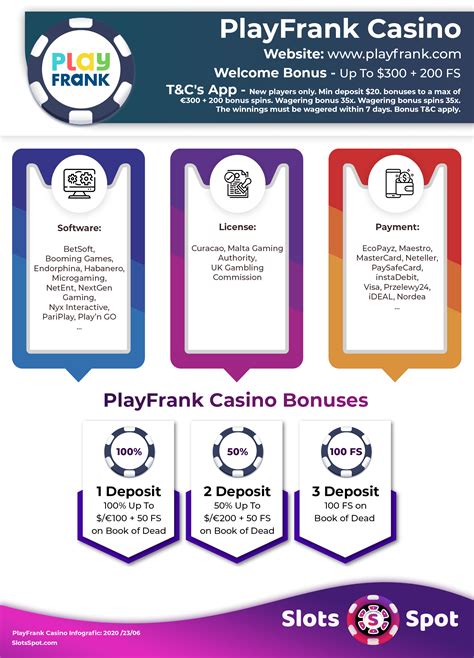 playfrank casino no deposit bonus code