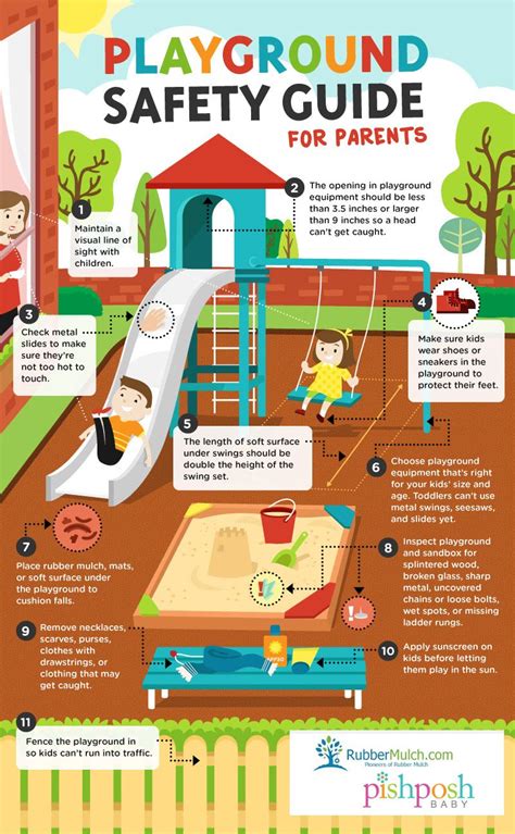Playground Safety Worksheet   Playground Safety Check Education World - Playground Safety Worksheet