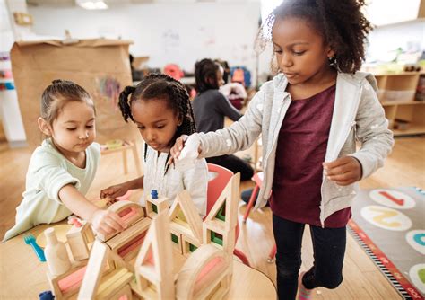 Playing And Learning In Early Childhood Education