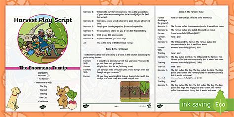 Playscript The Twits